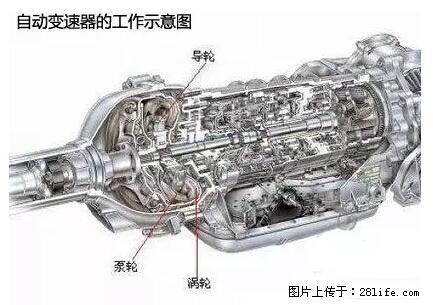 你知道怎么热车和取暖吗？ - 车友部落 - 黄山生活社区 - 黄山28生活网 huangshan.28life.net