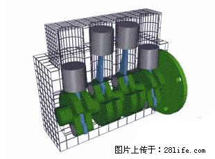 你知道怎么热车和取暖吗？ - 车友部落 - 黄山生活社区 - 黄山28生活网 huangshan.28life.net