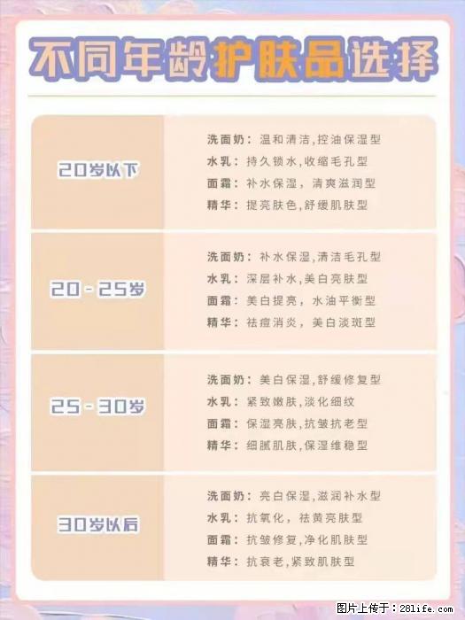 【姬存希】不同年龄，不同护肤的选择，你选对了吗？请爱惜自己！ - 生活日用品 - 居家生活 - 黄山分类信息 - 黄山28生活网 huangshan.28life.net