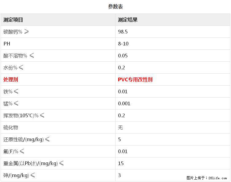 【桂林三鑫新型材料】PVC管材专用复合钙 超细改性碳酸钙 - 其他广告 - 广告专区 - 黄山分类信息 - 黄山28生活网 huangshan.28life.net