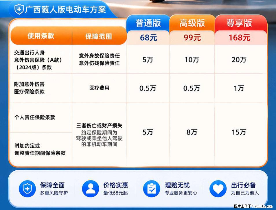 【骑行保障】安全骑行，保障随行！电动车专属保险上线啦！ - 黄山生活资讯 - 黄山28生活网 huangshan.28life.net